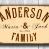 PERSONALIZED FAMILY NAME Sign