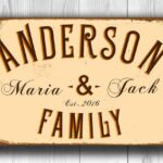CUSTOM Family Name Signs