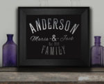 Framed Family Name Sign